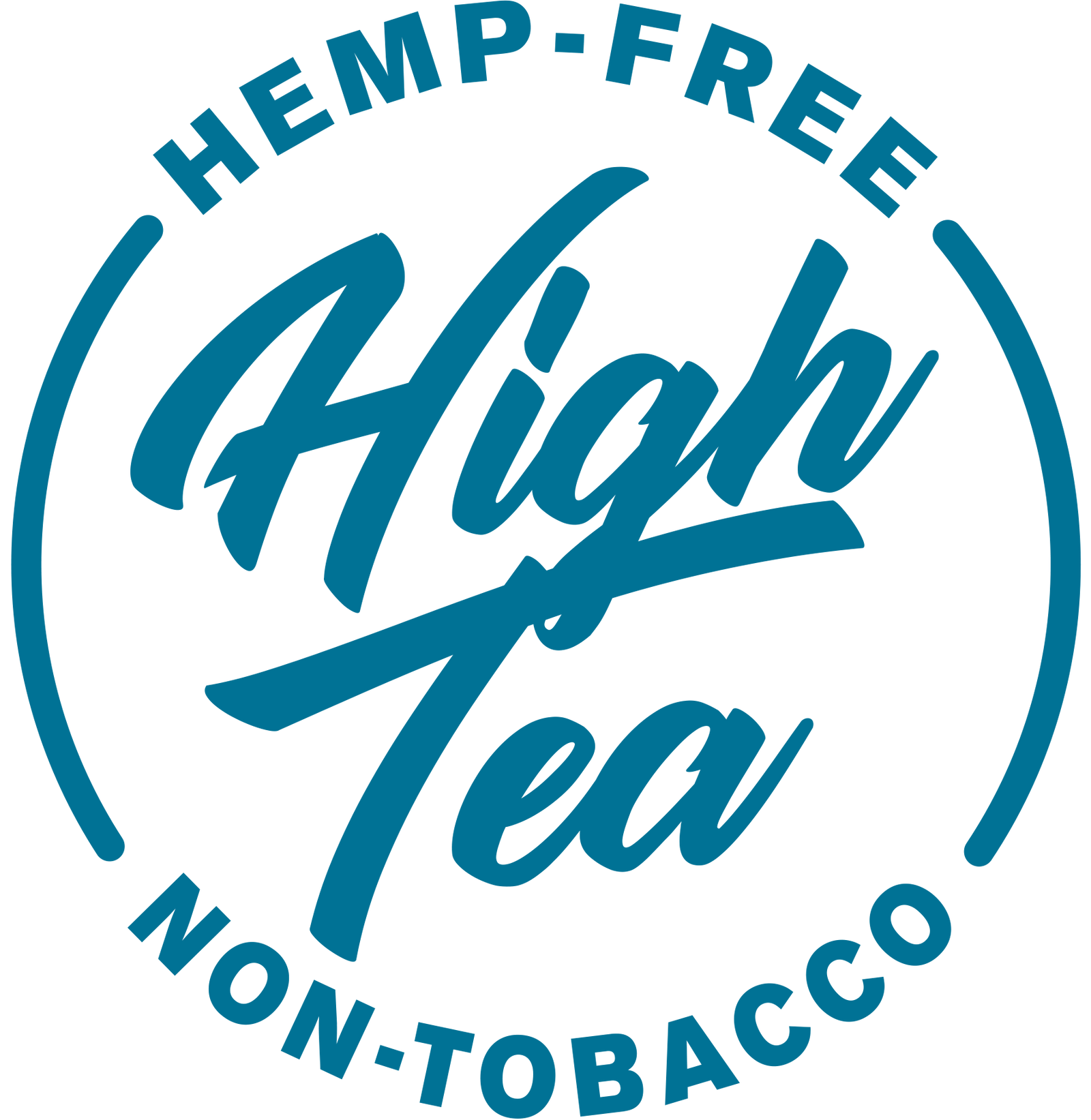 Store Locator | High Tea Wraps